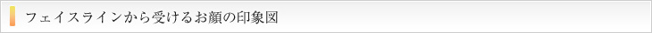 フェイスラインからうけるお顔の印象図